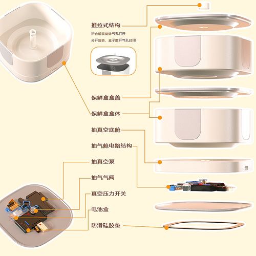 方圆 为办公人群自备饮食场景赋能的智能产品设计与电脑图文制作